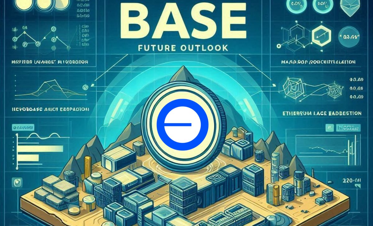 Base Token Price Forecast and Future Outlook