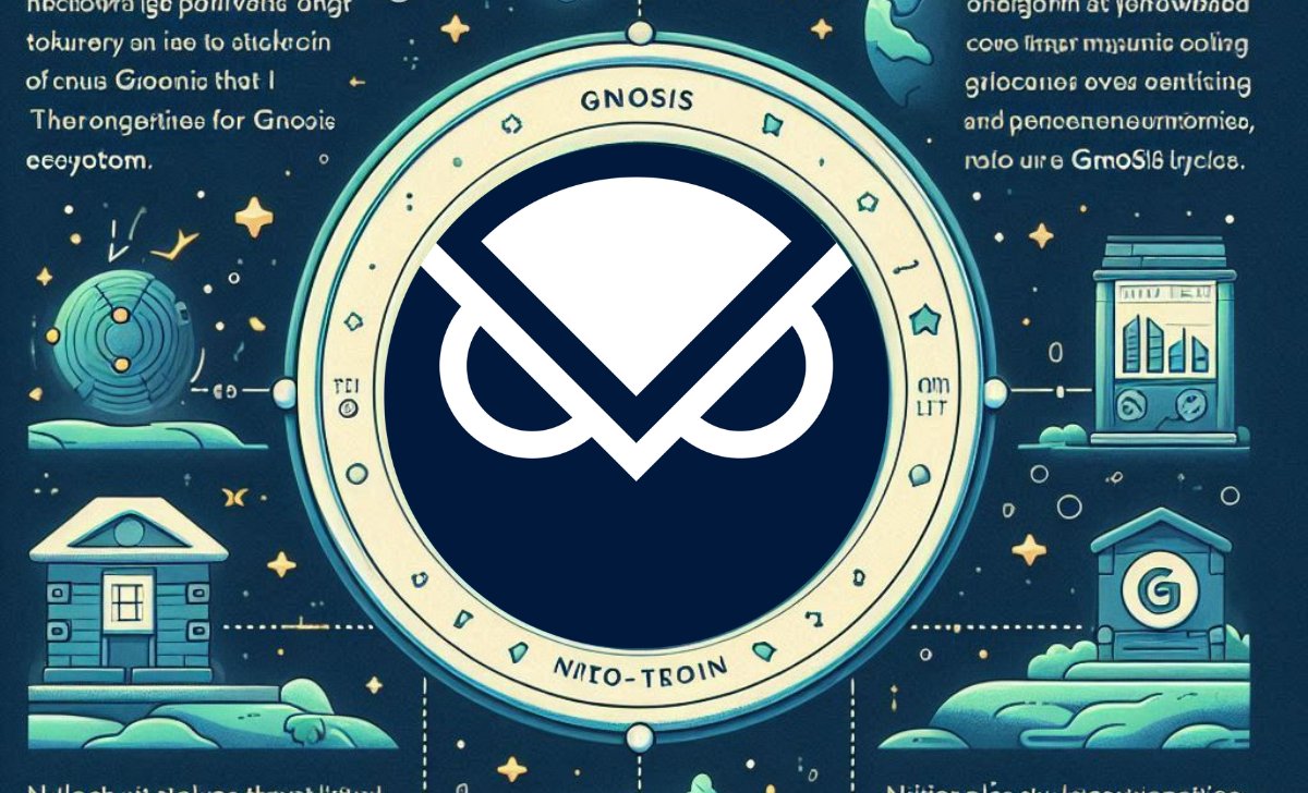 Basic information about GNO Token