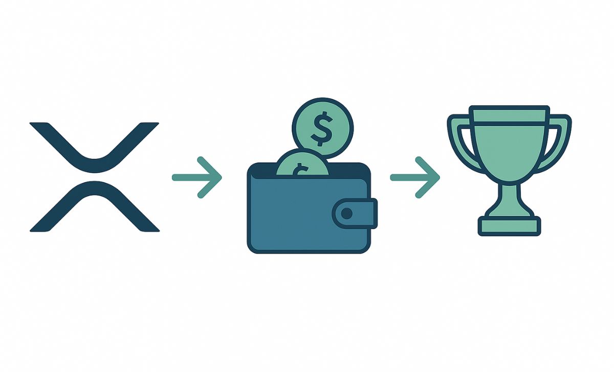 Stake XRP by depositing on supported platforms and choosing a staking plan