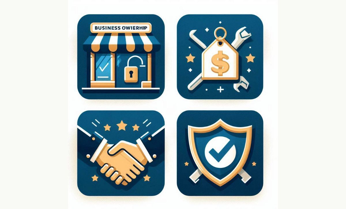 Key features: private property, economic freedom, competition, profit motive, limited government